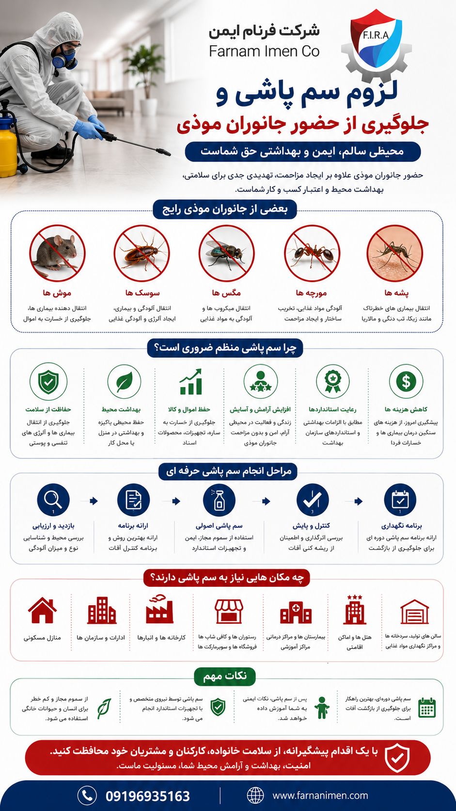 لزوم سم پاشی