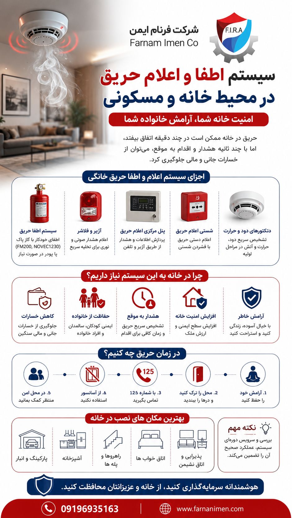 سیستم اعلام و اطفا حریق در منازل مسکونی