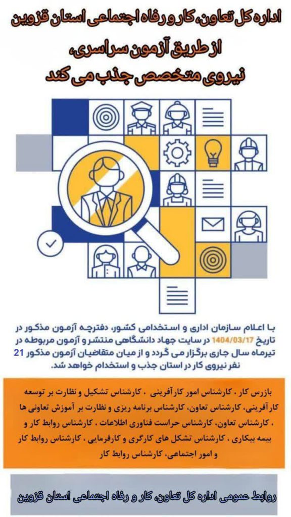 اداره کل تعاون، کار و رفاه اجتماعی استان قزوین از طریق آزمون سراسری، نیروی متخصص جذب می‌کند